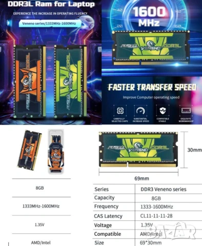 Notebook Laptop RAM 8GB DDR3L 1600MHz 1333MHz 1.35V SODIMM Памет за Лаптоп Intel/AMD 260pin Конектор