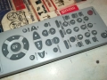 TOSHIBA SE-R0159 DVD/VCR COMBO REMOTE CONTROL 2208251351, снимка 17