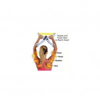 Фитнес уред за оформяне на ръце, рамене и гръб Wonder Arms, снимка 2 - Фитнес уреди - 26971021