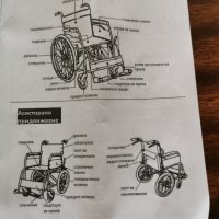 Рингова инвалидна количка чисто нова , снимка 10 - Инвалидни колички - 43667820