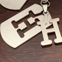 Метална плочка с буква " Н " ключодържател, снимка 1 - Подаръци за имен ден - 27120370