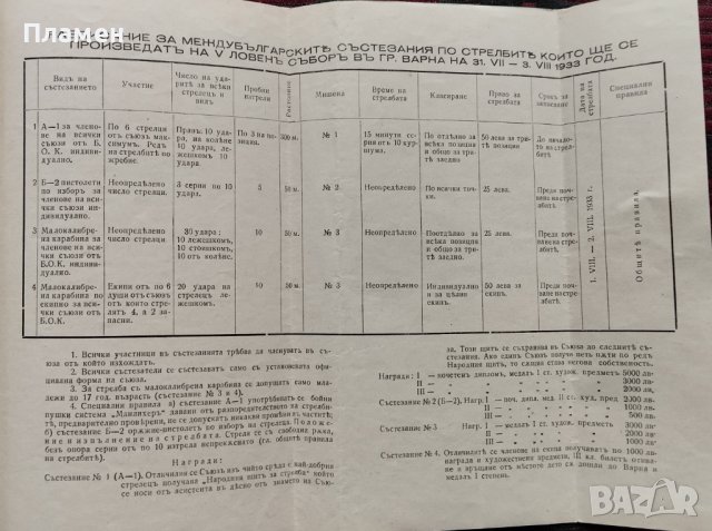 V ловенъ съборъ 1933г. Варна :Народни състезателни стрелби, снимка 7 - Антикварни и старинни предмети - 40664994