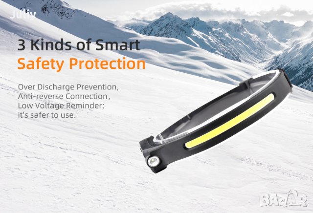 Челник със сензор - HL65 /75 грама /, снимка 2 - Къмпинг осветление - 39782870