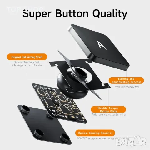 Калъф с клавиатура HOUCC за iPad Pro 2024 13 инча M4, тракпад, 7-цветна подсветка, черен, снимка 5 - Калъфи, кейсове - 49819933