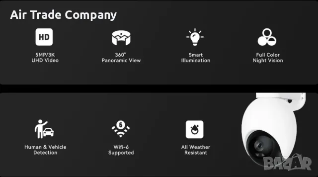 Външна охранителна камера Xiaomi IMILAB EC6 – CMSXJ65A, снимка 8 - IP камери - 50071719