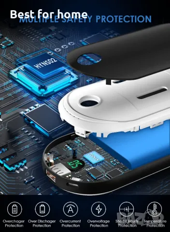 Външна батерия - нагревател за ръце 10000 mAh, снимка 3 - Външни батерии - 49418440