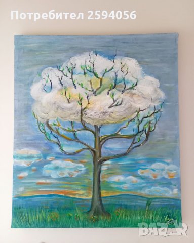 Картина , снимка 2 - Картини - 32776005