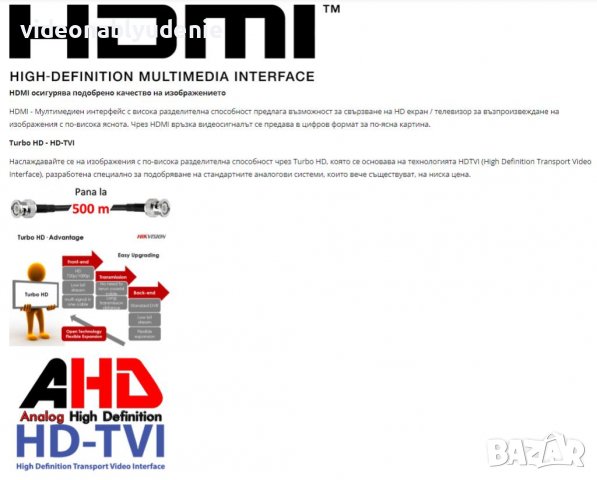 Марков Мегапикселов HD Комплект за Видеонаблюдение HIKVISION HiWatch от 4 Водоустойчиви Камери + DVR, снимка 10 - Комплекти за видеонаблюдение - 35830840