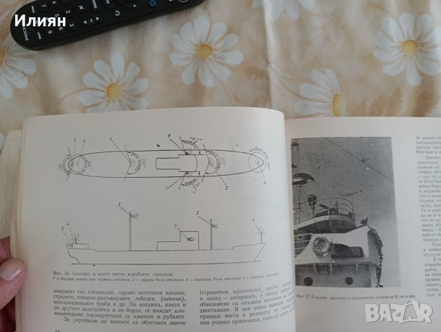 Книга пионер корабомоделист , снимка 1 - Специализирана литература - 40833243