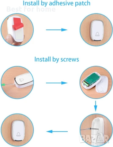 Безжичен звънец за врата, снимка 5 - Друга електроника - 50565727