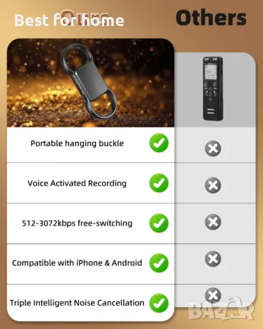 Hinne 64GB ключодържател диктофон, устройство за запис на аудио, снимка 7 - Други - 50055906