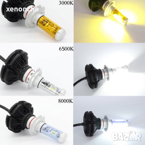 H7 Н1 Н4  LED автомобилни лампи X3 LED HEADLIGHT, снимка 4 - Аксесоари и консумативи - 27419305