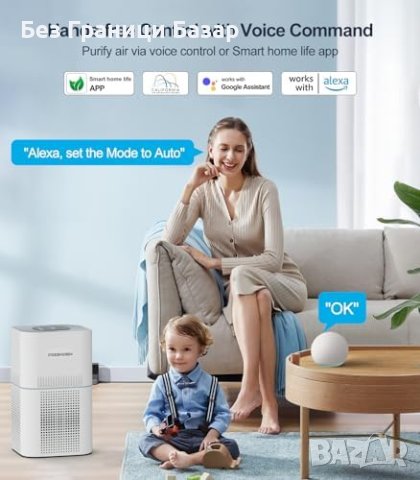 Нов Wi-Fi Пречиствател на въздуха за дом офис помещения до 100м² , снимка 7 - Други стоки за дома - 43409139