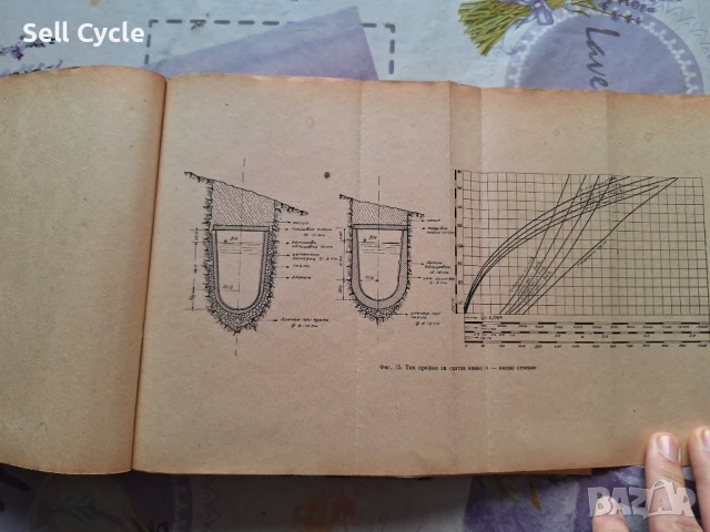 ✅ПРОЕКТИРАНЕ НА НАПОИТЕЛНИ СИСТЕМИ - Б.ЛЕВЧЕВ❗, снимка 3 - Специализирана литература - 51166659