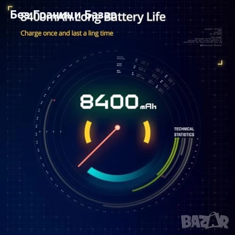 Нов LED Фото Фенер Ambitful 4 Цвята + Гобо Ефекти и Батерия 8400mAh, снимка 6 - Чанти, стативи, аксесоари - 50940745