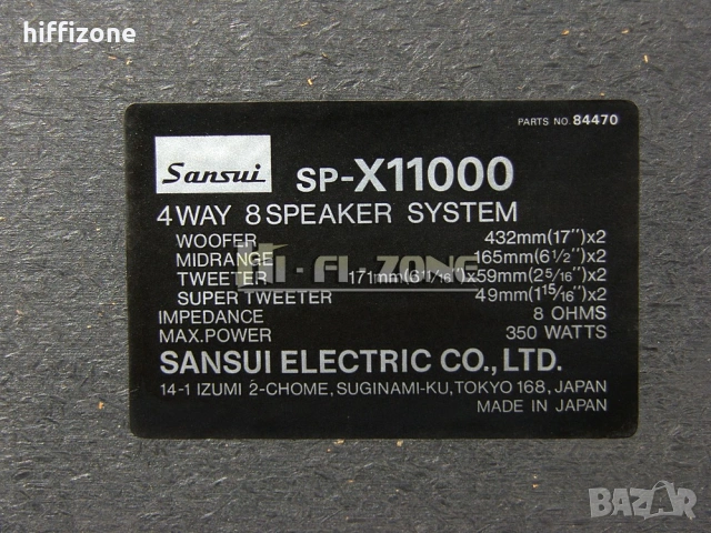 Тонколони  Sansui sp-x11000 , снимка 14 - Тонколони - 53414200
