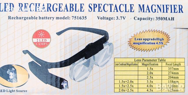 Лупа за глава с лед осветление очила за четене шиене бродиране плетене Led spectacle magnifier751635, снимка 4 - Други инструменти - 37712002