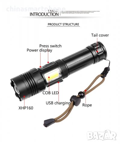 Фенер за лов, 5000LM XHP 160 акумулаторен прожектор, снимка 8 - Оборудване и аксесоари за оръжия - 39995618
