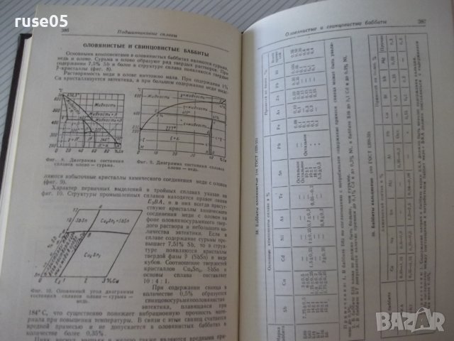 Книга "Справочник металлиста-том 3-кн1-Н.С.Ачеркан"-560 стр., снимка 8 - Енциклопедии, справочници - 37624072