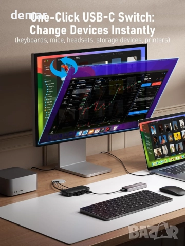 Lemorele KVM превключвател 2 компютъра 1 монитор [USB C вход] HDMI, снимка 2 - Кабели и адаптери - 51889999