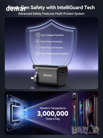 Зарядно устройство NEWDERY 65W GaN за Nintendo Switch 2 (TV режим), Steam Deck, ROG Ally, iPhone, снимка 6 - Друга електроника - 52637206