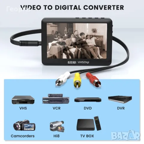 Прехвърлям  VHS mini VHS SVHS Video HI-8 Mini DV на DVD или AVI  / Флашка , Мобилен хард диск .  , снимка 3 - Други услуги - 47999343