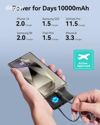 Външна батерия INIU, тънка 10000mAh захранваща банка с вграден USB-C кабел, 20 W, оранжева, снимка 5 - Външни батерии - 49527361