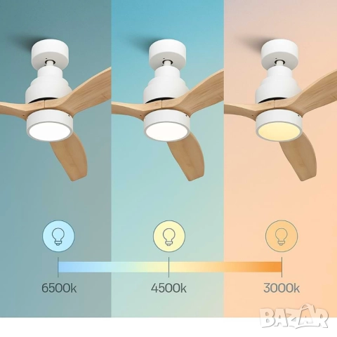Таванен вентилатор с LED светлина -50% отстъпка -  Brizy Bright Ceiling Fan, снимка 13 - Друга електроника - 51926863