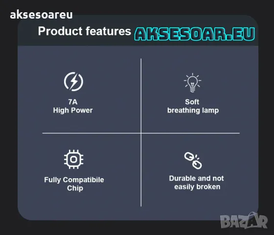 Нов висококачествен 7A USB заряден кабел тип C за Бързо зареждане на мобилен телефон за зарядно устр, снимка 3 - Резервни части за телефони - 47893281