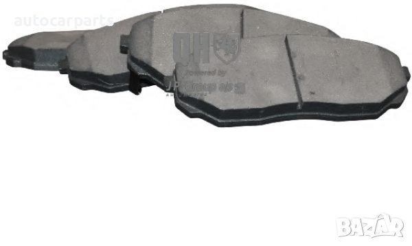 Спирачни накладки за Киа Соренто / KIA Sorento (JC)