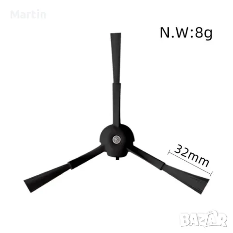 Комплект аксесоари за Roborock S8 MaxV Ultra/S8 Max Ultra/G20S/Qrevo Master, снимка 5 - Прахосмукачки - 49599283