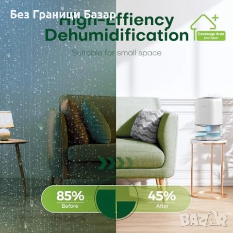 Нов Мини влагоуловител 1000 ml за спалня, баня и гардероб – супер тих, снимка 4 - Други стоки за дома - 52465513