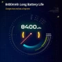 Нов LED Фото Фенер Ambitful 4 Цвята + Гобо Ефекти и Батерия 8400mAh, снимка 6