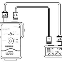 Тестер за кабели KPS-CC600, Интернет, Коаксиални, RJ45, BNC, снимка 5 - Други инструменти - 40342829
