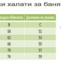 Памучен мъжки, дамски халат за баня с качулка, попива прекрасно!, снимка 8 - Хавлиени кърпи - 43961143