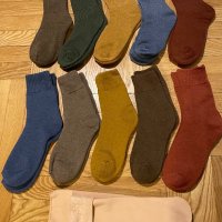 Дебели дамски чорапи, снимка 2 - Дамски чорапи - 43687906