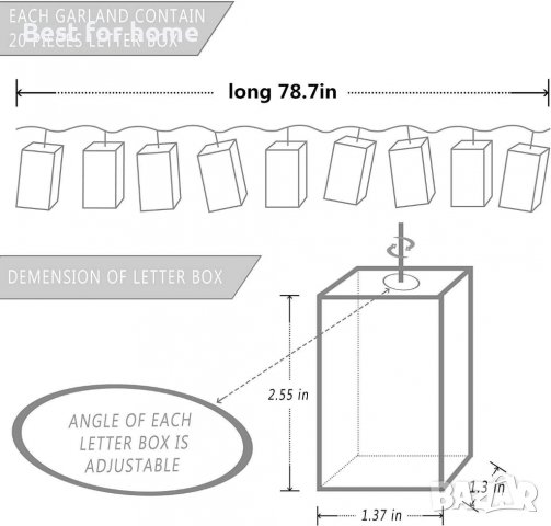Светлинна верига от 20 кутиики + букви и цифри Seddex LED, снимка 10 - Декорация за дома - 37293050