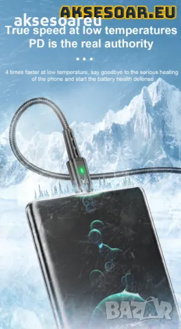 Нов висококачествен 7A USB заряден кабел тип C за Бързо зареждане на мобилен телефон за зарядно , снимка 6 - Резервни части за телефони - 48049886