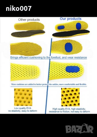 Ортопедични дишащи стелки-стелка-мъжки и дамски топ цена, снимка 12 - Други - 32842167