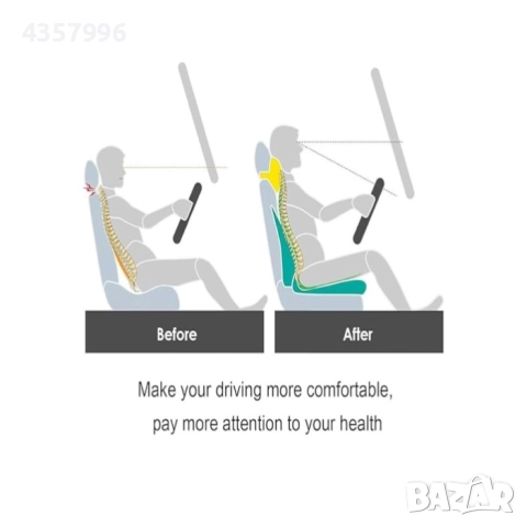 К-т ортопедични възглавници Automat - сваляеми калъфи и вложка от мемори пяна, подобрява стойката, снимка 10 - Аксесоари и консумативи - 52080400