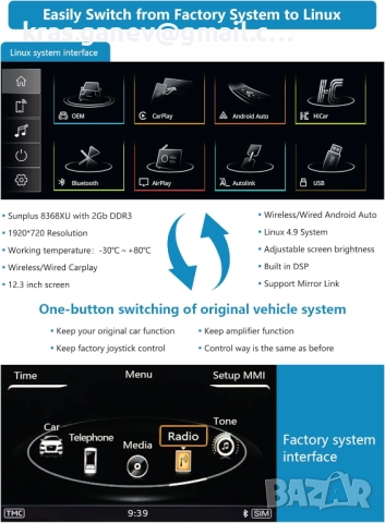 Автомобилно радио 12,3-инчово, безжичен Carplay и Android за Audi A1 2012-2018, снимка 5 - Аксесоари и консумативи - 52699240
