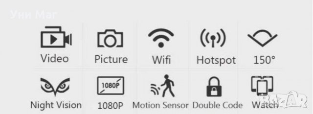 WiFi Full HD мини скрита камера с нощно виждане, за дома, кола, автомобил, колело, снимка 2 - HD камери - 33379505