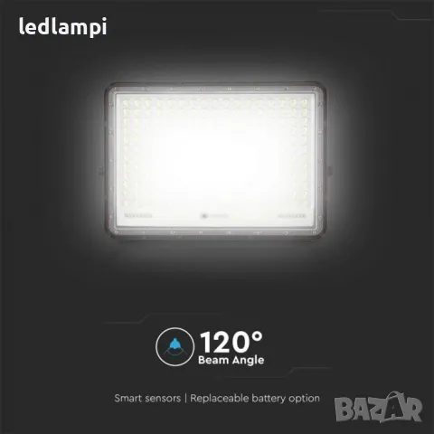 Соларен LED Прожектор 30W 2600Lm IP68, снимка 3 - Соларни лампи - 48632076