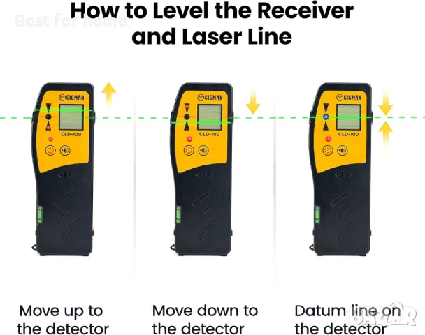 Лазерен приемник CIGMAN CLD 100, снимка 7 - Измервателни инструменти - 48457794