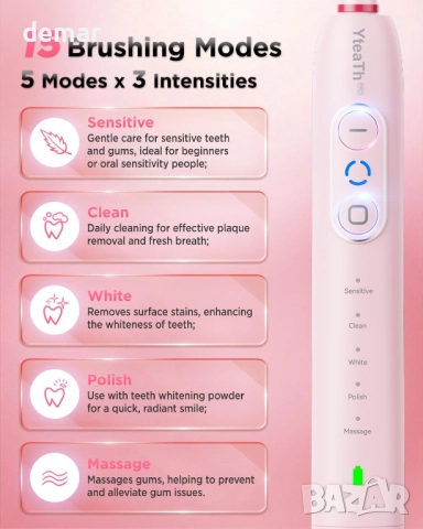 Въртяща се електрическа четка за зъби, 8 глави, 3 интензитета, 5 режима, розова, снимка 4 - Други - 52521207
