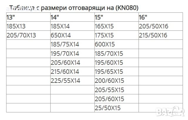 Автомобилни вериги за сняг - Меча стъпка (KN080) 13'' - 16'' 2бр./к-т., снимка 9 - Аксесоари и консумативи - 43298063