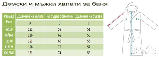 Памучен мъжки, дамски халат за баня с качулка, попива прекрасно!, снимка 8 - Хавлиени кърпи - 43961143