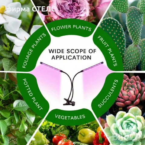 LED Лампа за растения STELS с 2 гъвкави рамена, Таймер и Пълен спектър, снимка 6 - Други - 53371018