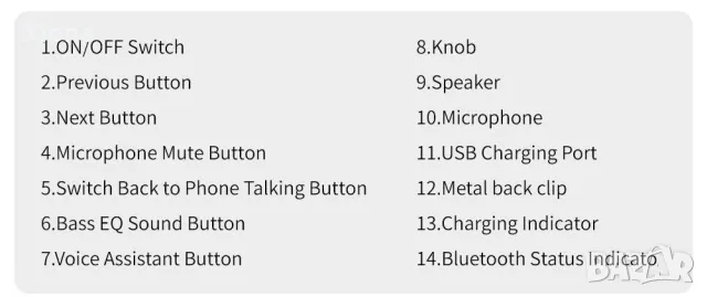 Висок клас bluetooth комплект за автомобил Deelife NX2, снимка 6 - Bluetooth тонколони - 49334390