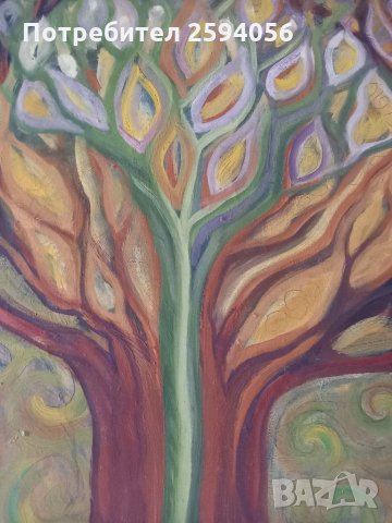 Картина, снимка 4 - Картини - 32776233